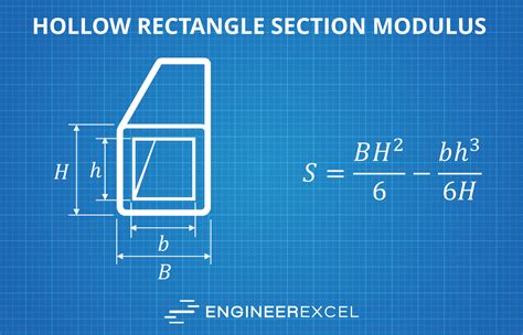 z plastic section modulus steel box|plastic section modulus hollow rectangle.